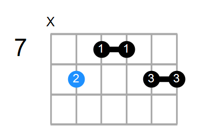 F6/9 Chord